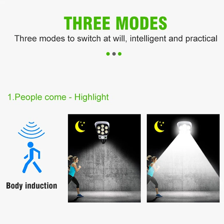 Remote Control Human Body Induction Motion Sensor Street Spotlight Simulation Monitoring Camera LED Solar Light