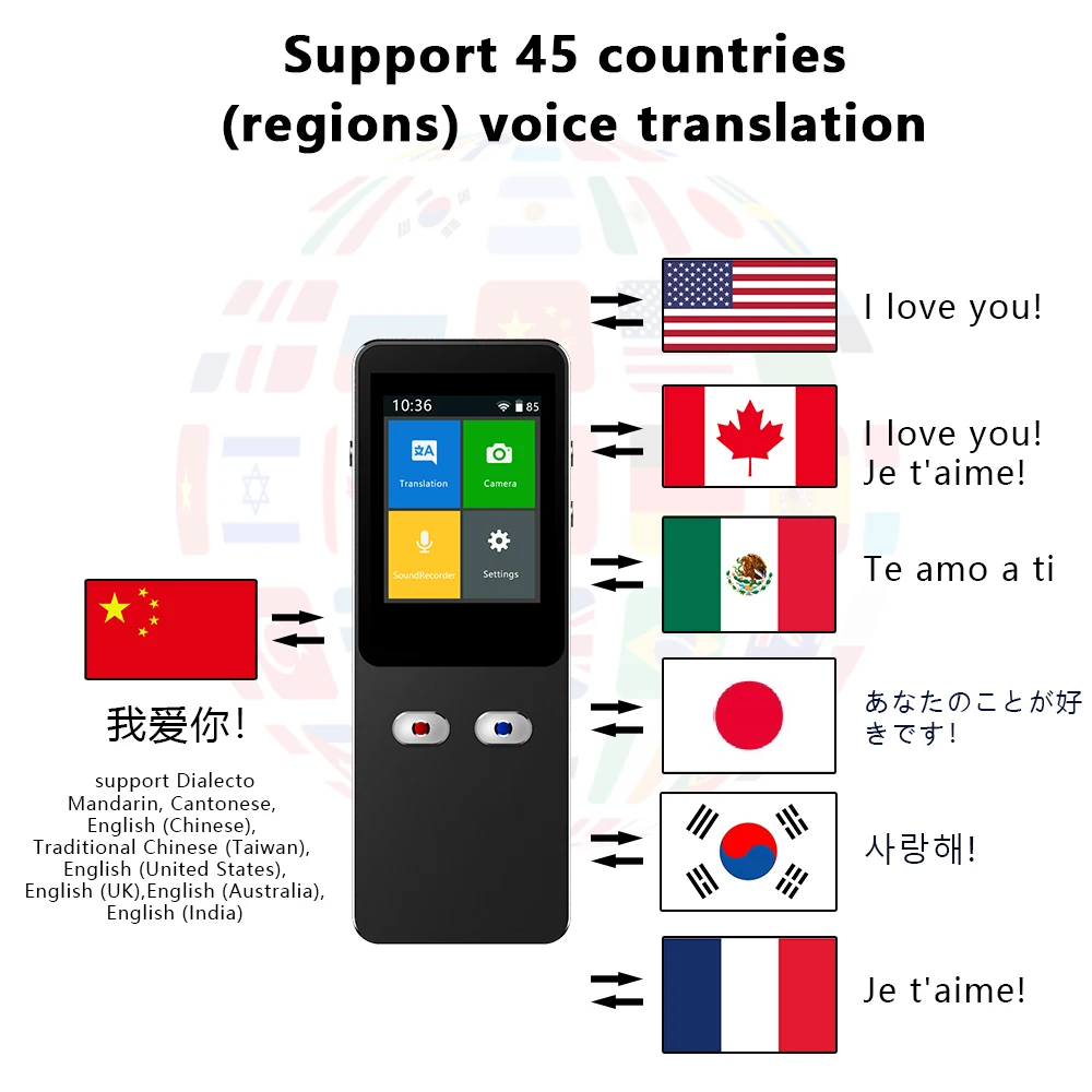 HD Touch Screen AI Voice Intelligent Translator Support Hotspot Portable Translator