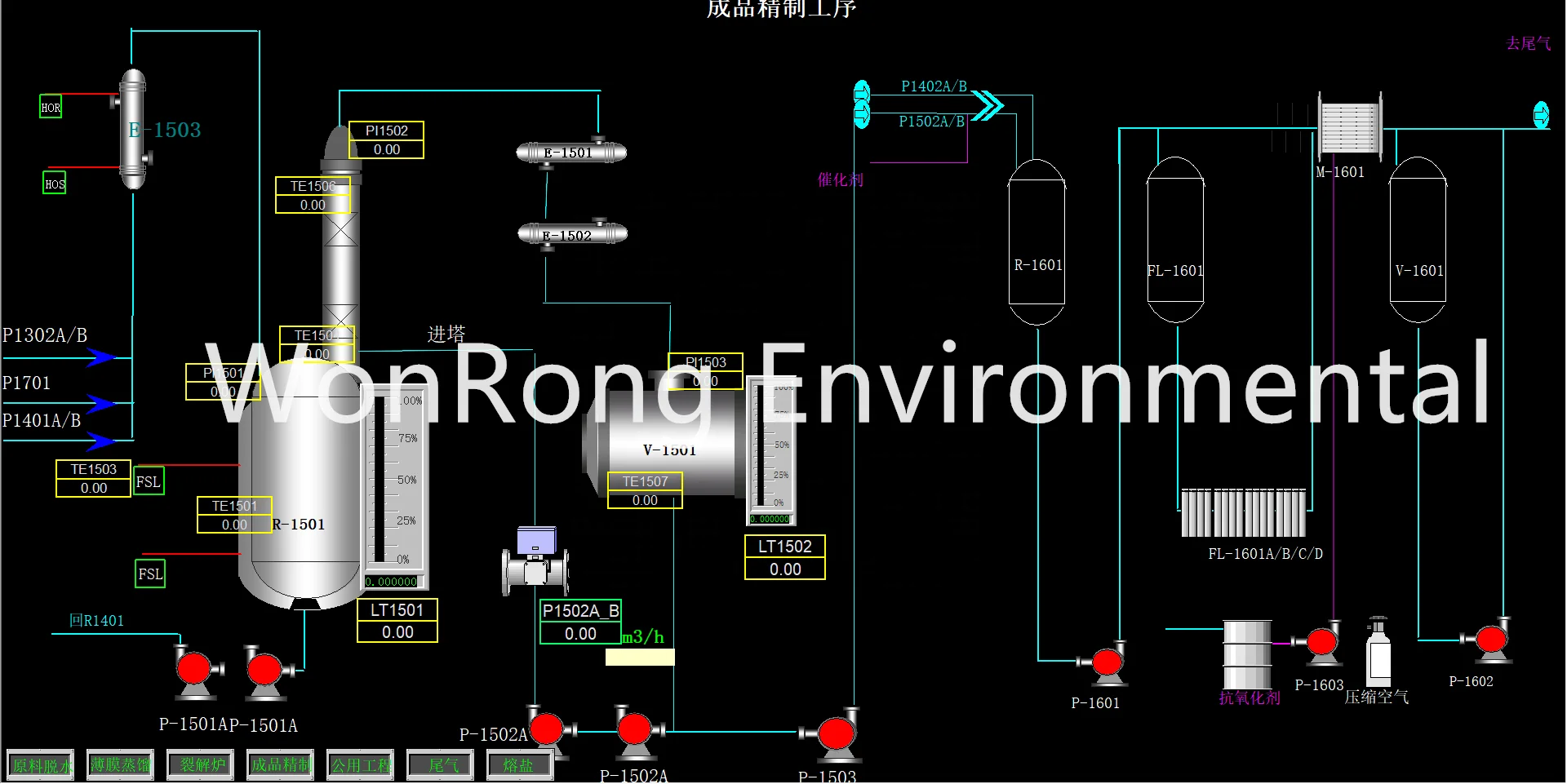 2023 newly technology Engine Oil Recycling To Distillation Oil Machine used oil refinery plant