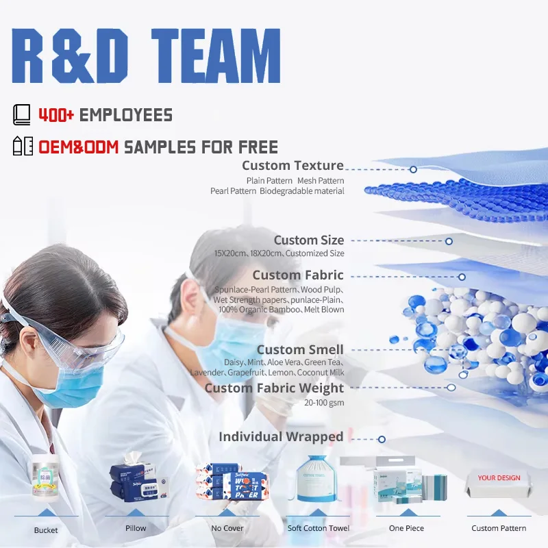 Free Sample Non Woven Fabric Softcare Flushable Biodegradable Toilet Tissue Wet Paper ODM Custom Baby Wipes