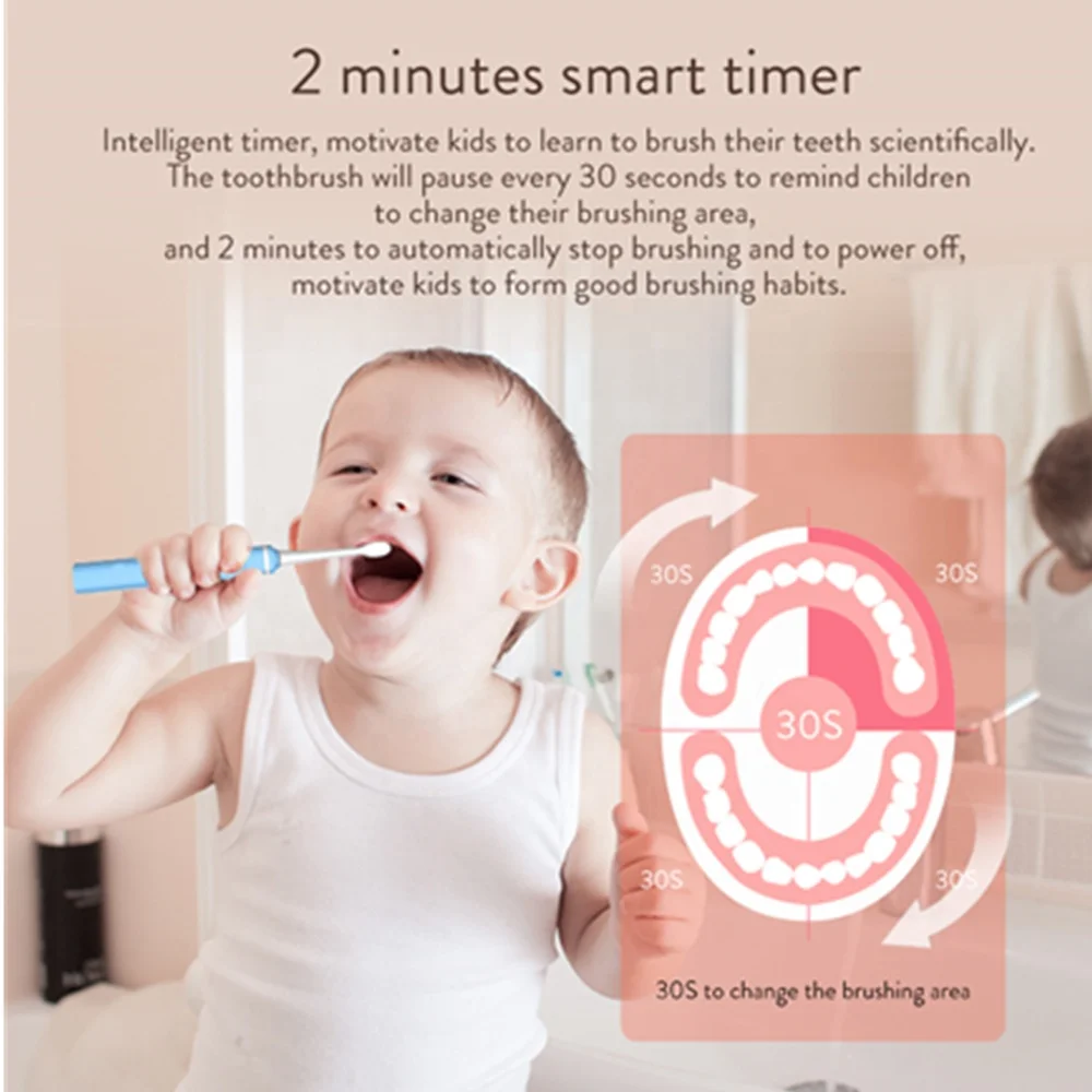
Kids Powerful Ultrasonic Sonic Electric Toothbrush USB Charge Rechargeable Tooth Brushes Washable Electronic Whitening Teeth 