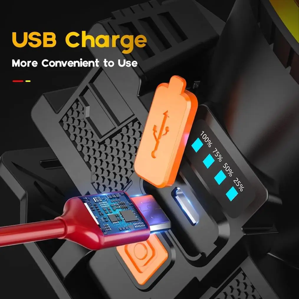 Portable ABS Lightweight Rechargeable LED Head Light 3 Speeds USB Charge Waterproof Head Lamp for Hikes