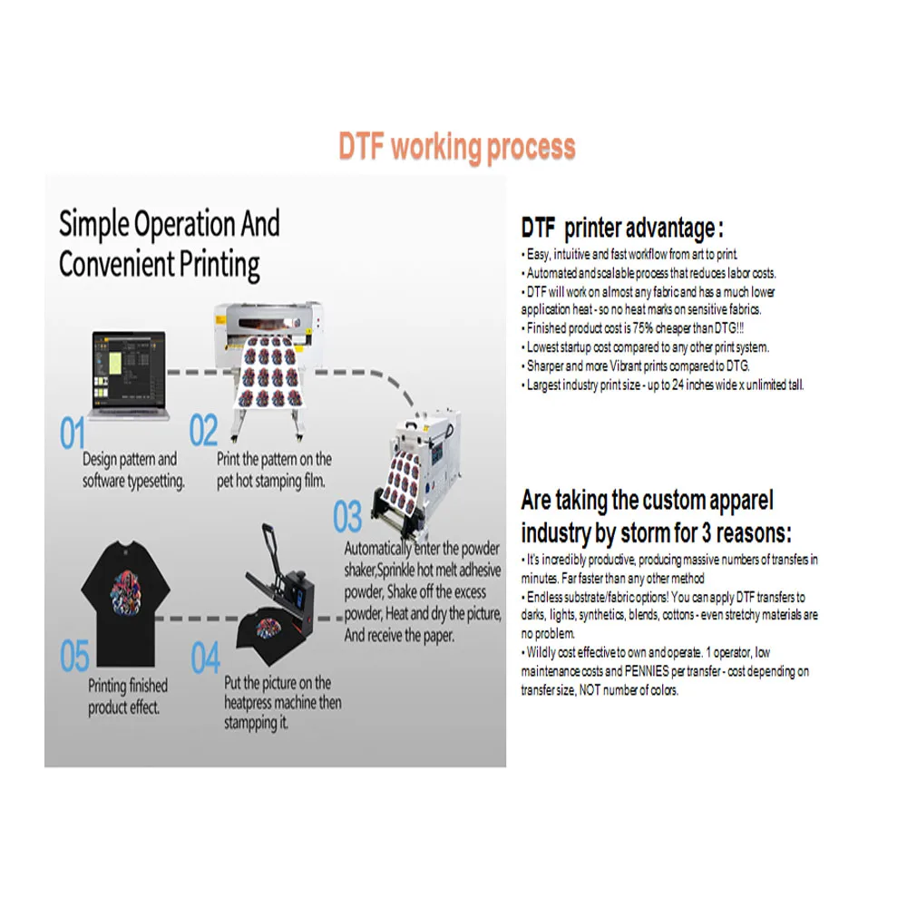 DTF printer 60 cm Professional Manufacturer With Powder Shaking procolored dtf printer dtf impresora