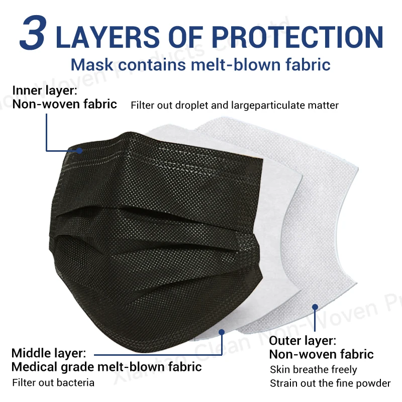 Masks Disposable Face Mask Surgical Disposable Medial Facemask For Hospital 3 ply IIR CE Certified