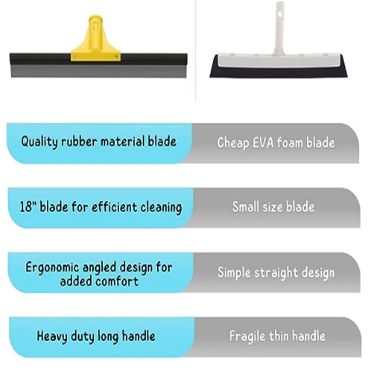 Professional Floor Scrubber Squeegee  Plastic brush Rubber Broom
