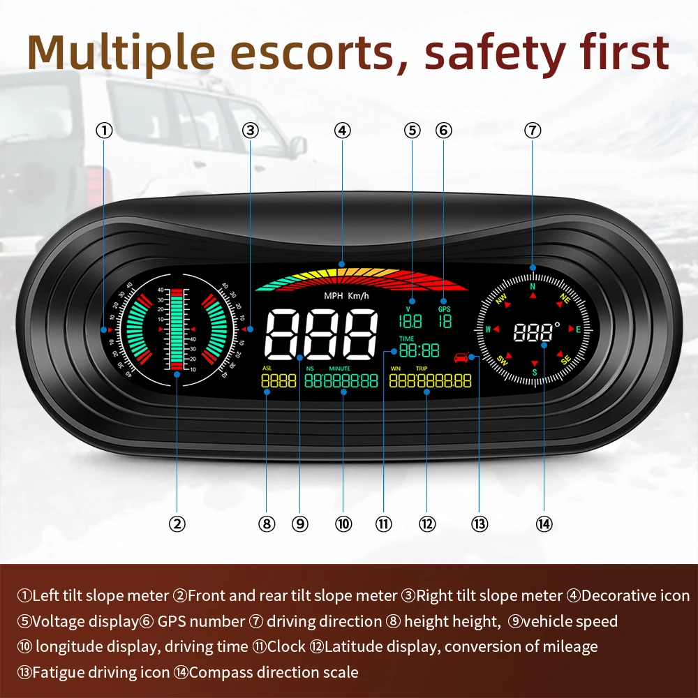 7 Inch Auto Diagnostic P18 Car Heads up Display Speedometer Hud OBD2 Smart Gauge GPS Car Smart Digital Gauge