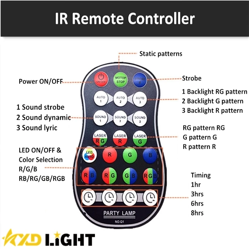  free shipping USB Remote Control Red Green Blue Mini Laser Projector DJ Party Beam Lazer Light for Home Disco Wedding
