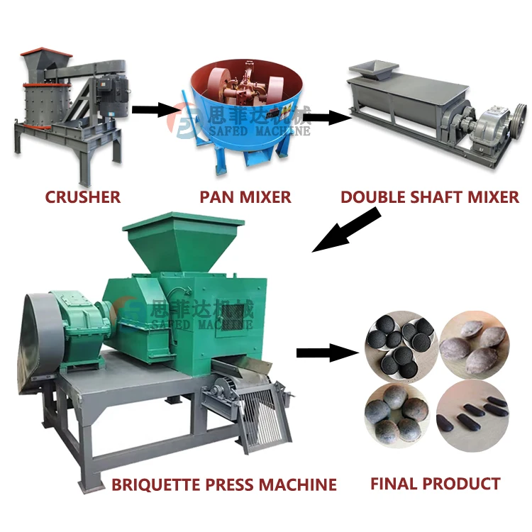Best Service Coal Slime Briquetting Press Coal Powder Briquette Press Machine