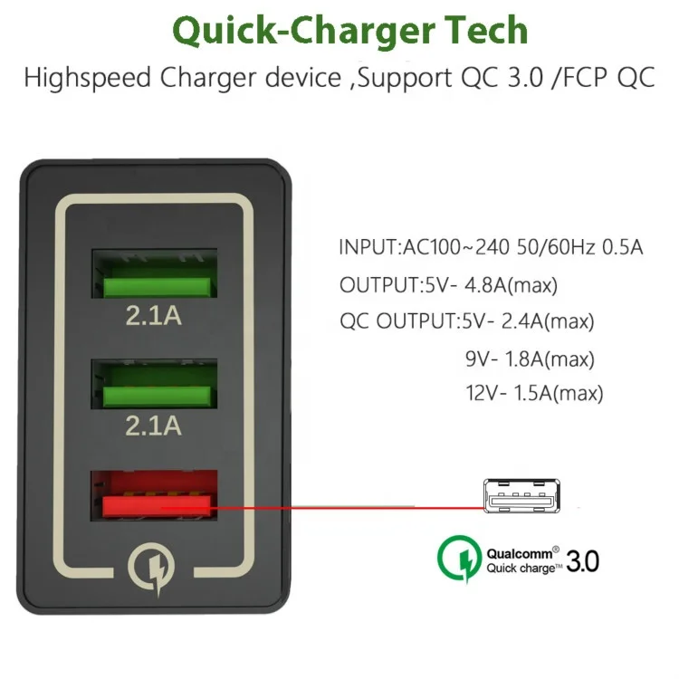  QC 3 0 быстрое зарядное устройство 5V 3A 3USB EU/US булавки стены портативное для путешествий быстрый USB