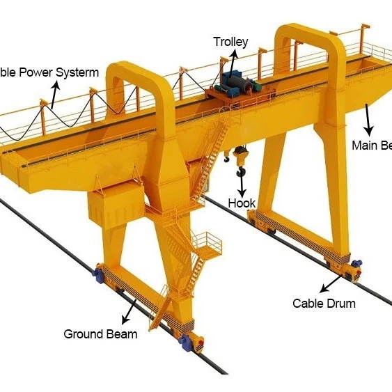 SINOKO CRANE 5 ton 10 ton 30 ton Double Girder Gantry Crane For Scrap