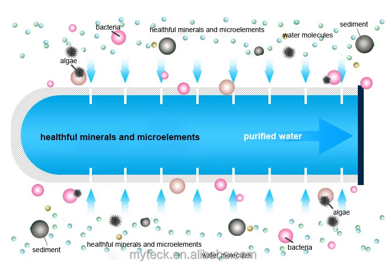filtration effect 8 EN.jpg