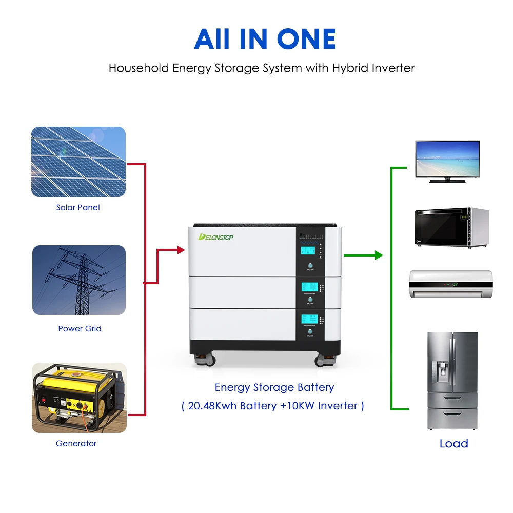 All in One Inverter Stacked Type BYD Cell 10Kwh 20kwh Ess 51.2V LifePO4 Battery for 48V Solar Home Energy Storage