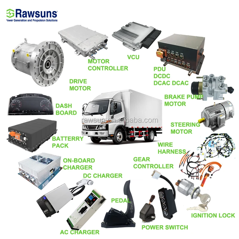 Economy ev motor conversion kit 50kw - 200kw change truck bus car to electric vehicle RSTM262D1-H ac traction motor