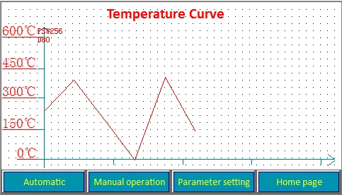 Wire cable FPC to PCB Pulse Heated pressing up and down two side Soldering Machine