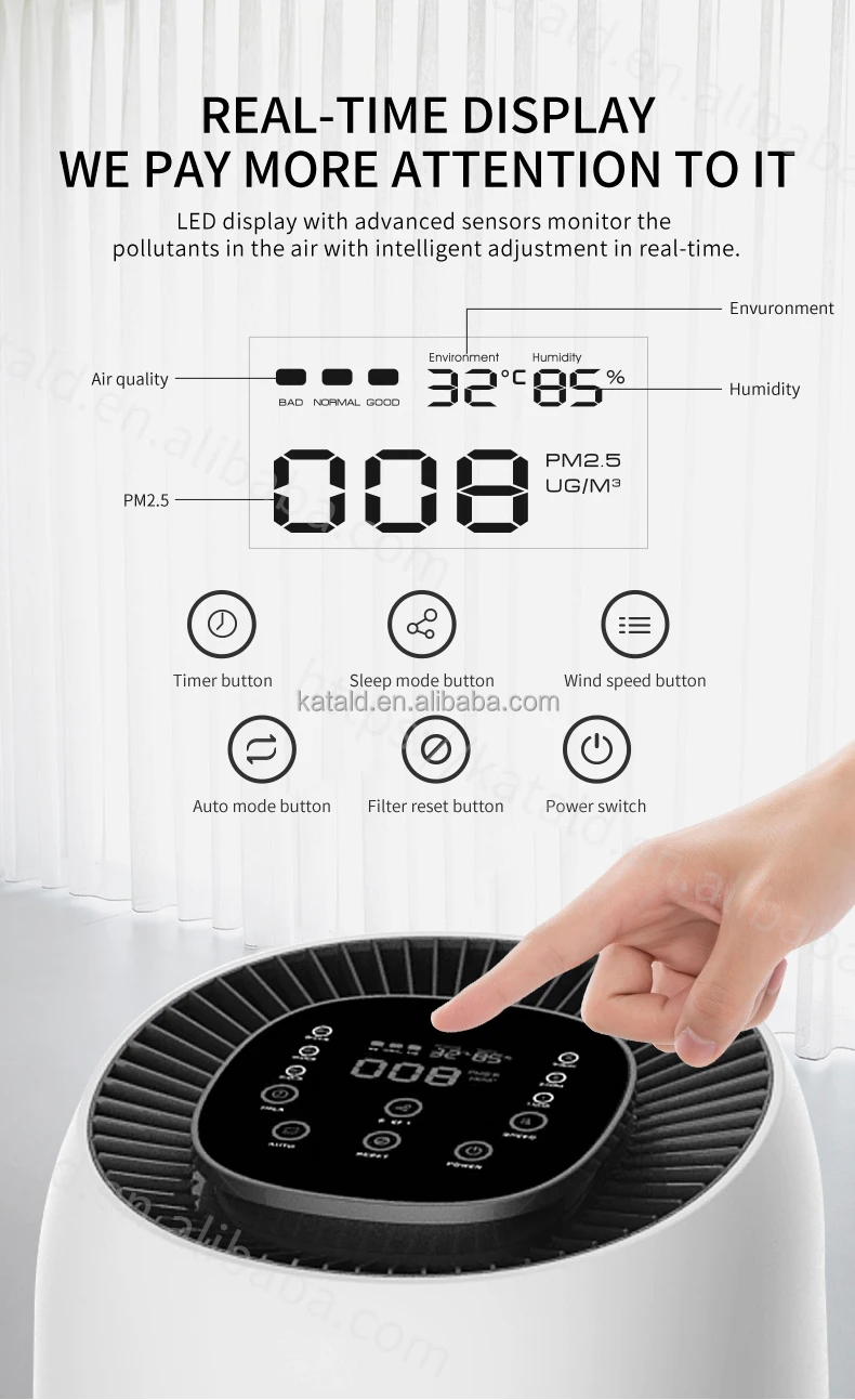KATALD Hot Selling White Desktop Air Purifier with Light Temperature Sensor and Negative Ion