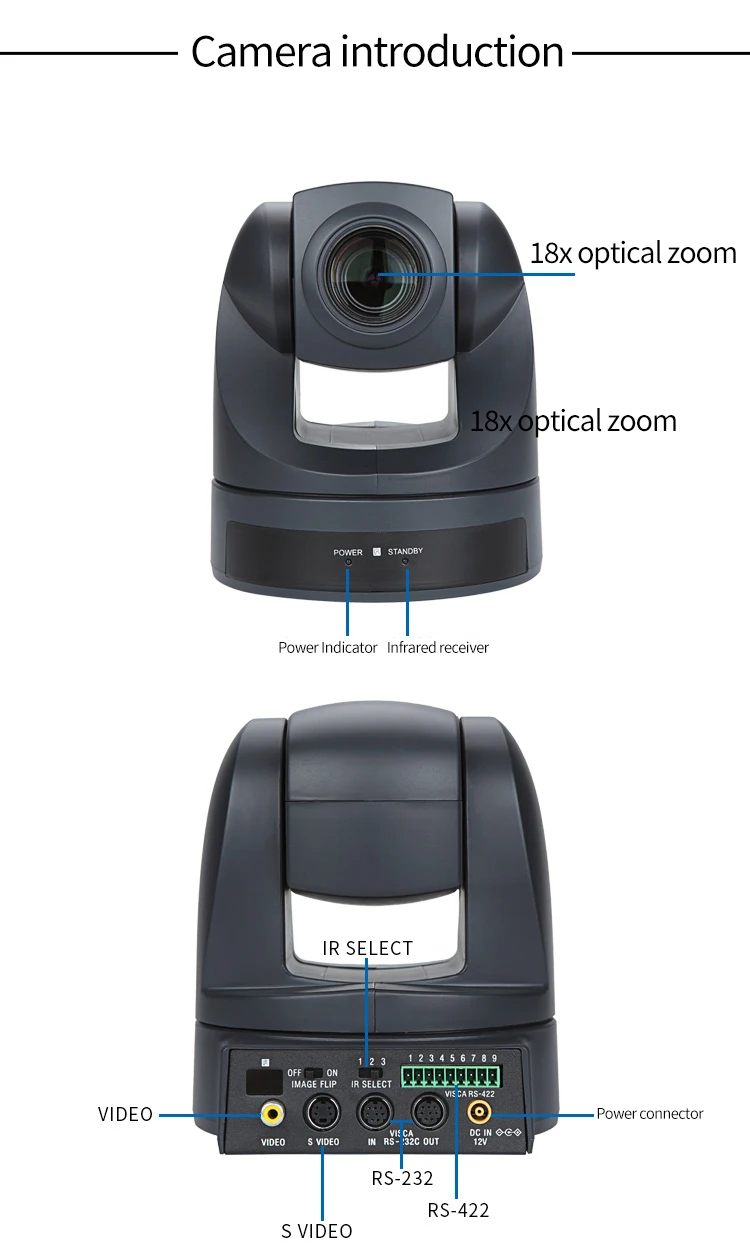 Hot selling 1080P clear USB2.0 18X digital zoom hd video conference camera for business meeting
