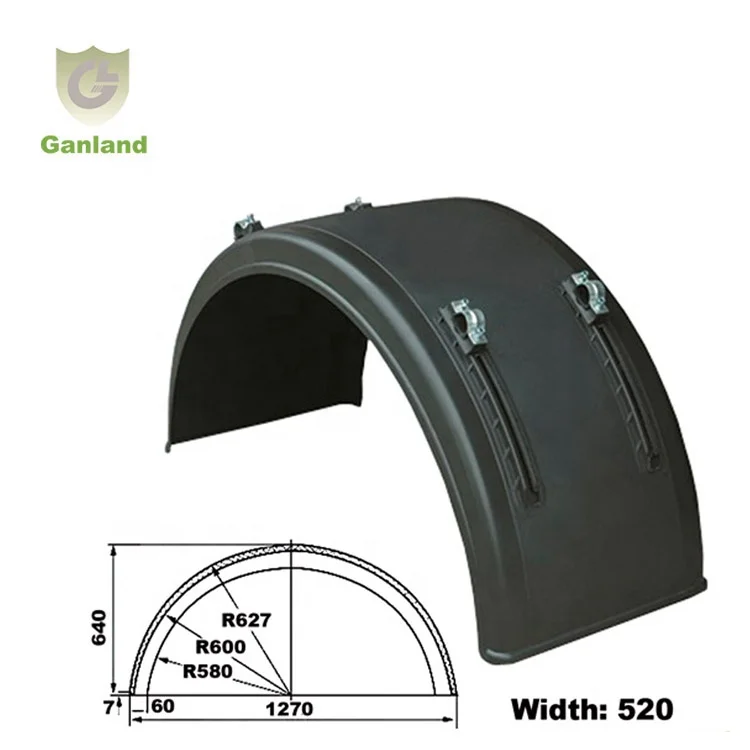 Semi Truck Parts Truck Mudguards Truck Fender for Volvo and other Commercial Vehicles