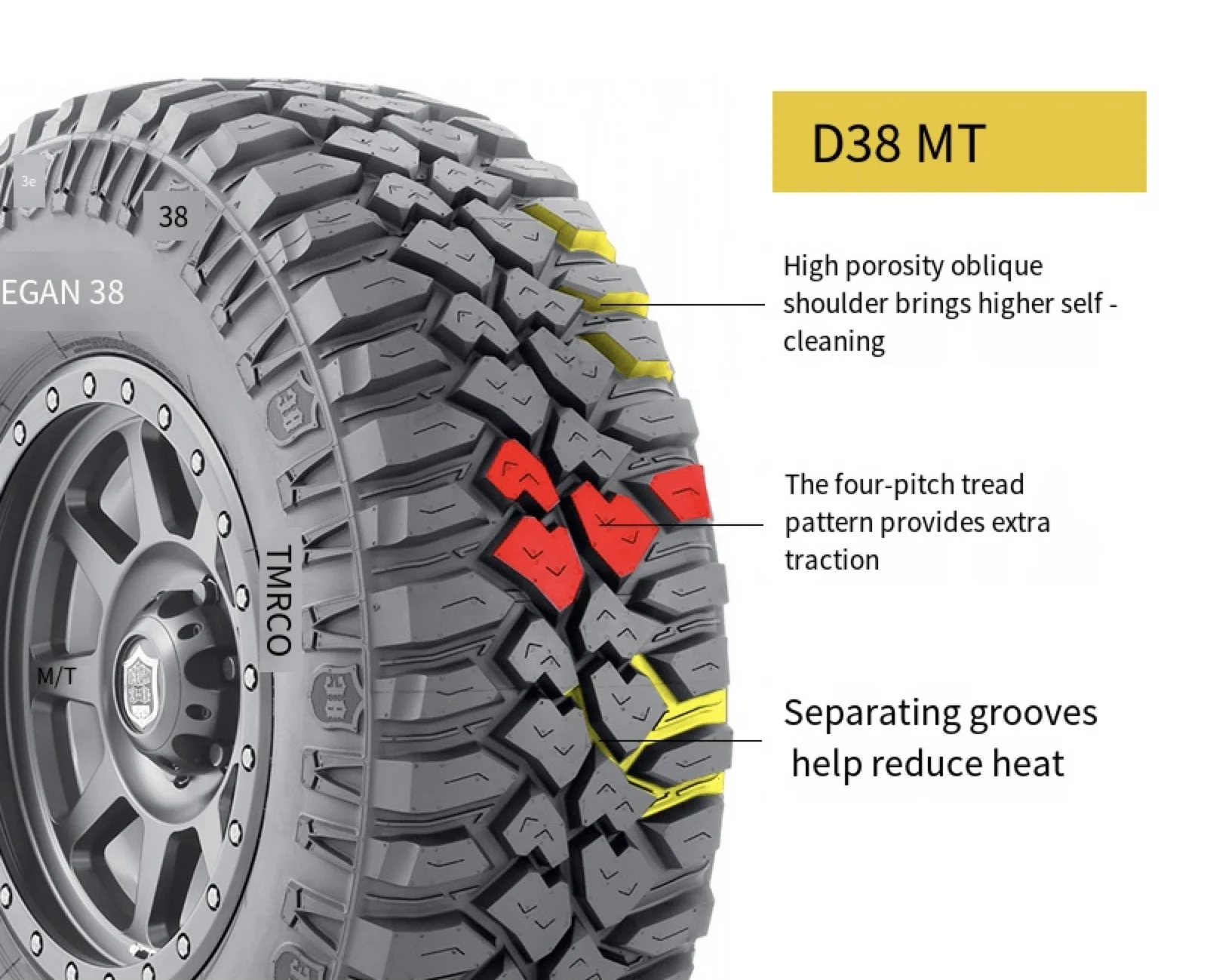 Митч Thompson D38 шин 265/70R17 265/60R18 20 дюймов Автомобильный MT на