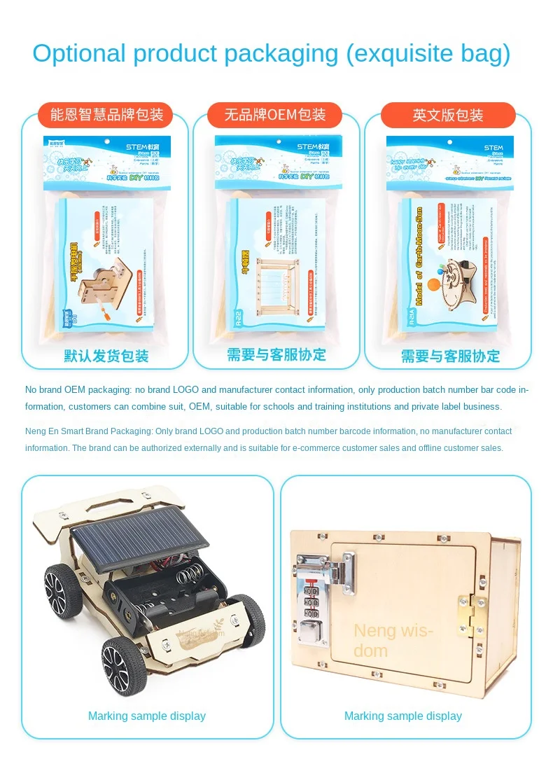 Start with details1.jpg