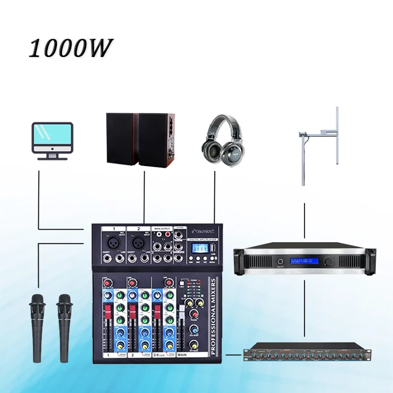 1000W FM transmitter 1KW Complete package broadcast equipment for radio station, church, community city