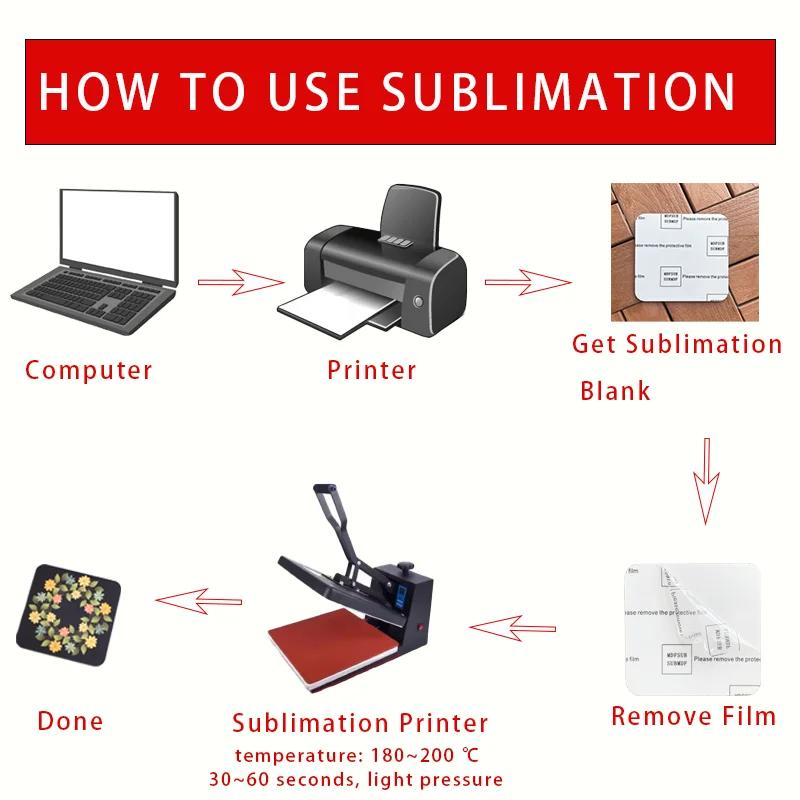 MDFSUB Welcome to customize any shape sublimation pendant Sublimation Blank Mdf Ornaments for Christmas Tree Decoration