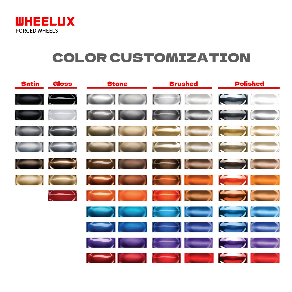 Custom Monoblock Forged 18-inch Aluminium Alloy Wheels Rims Multi Spoke Design for Land Rover Range Rover 5x120 20 21 22 24 Inch