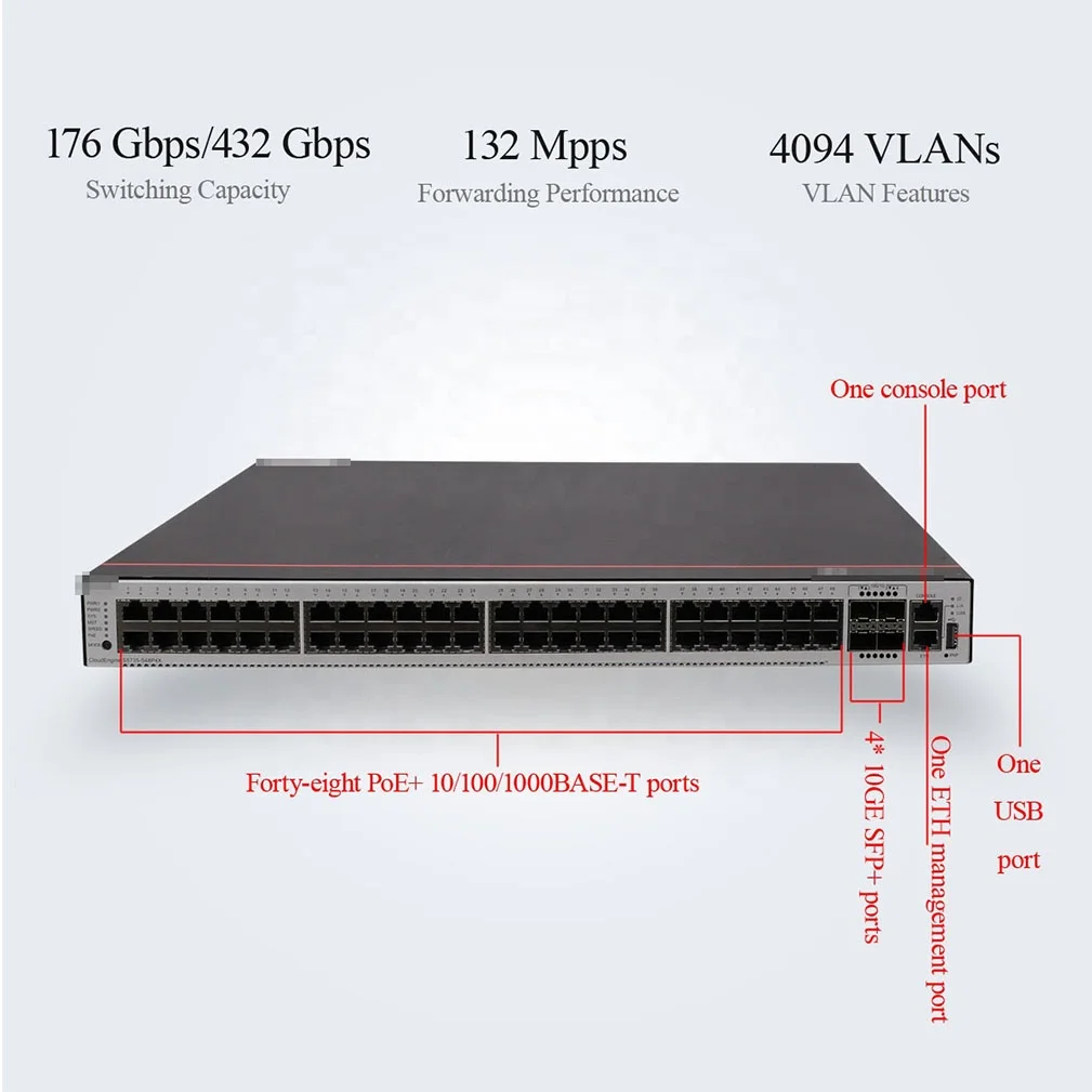 Enterprise level ethernet 48 ports stackable network switch 5735-S48S4X In Stock
