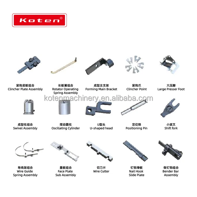 parts of stitching heads