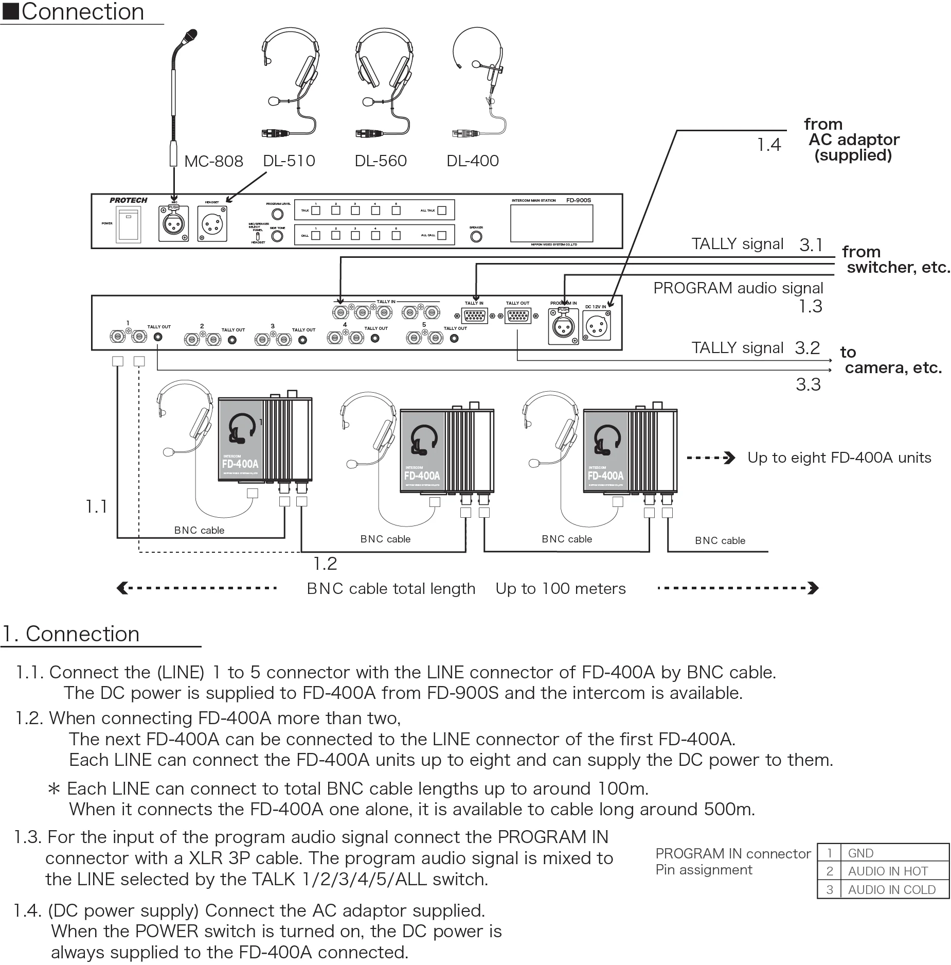 Wired Action Other Camera Accessories Of Broadcast Intercom Base Station