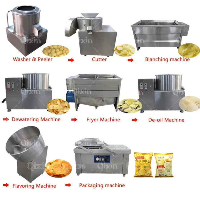 Semi automatic potato chips machines potato chip manufacture machine for potato chips