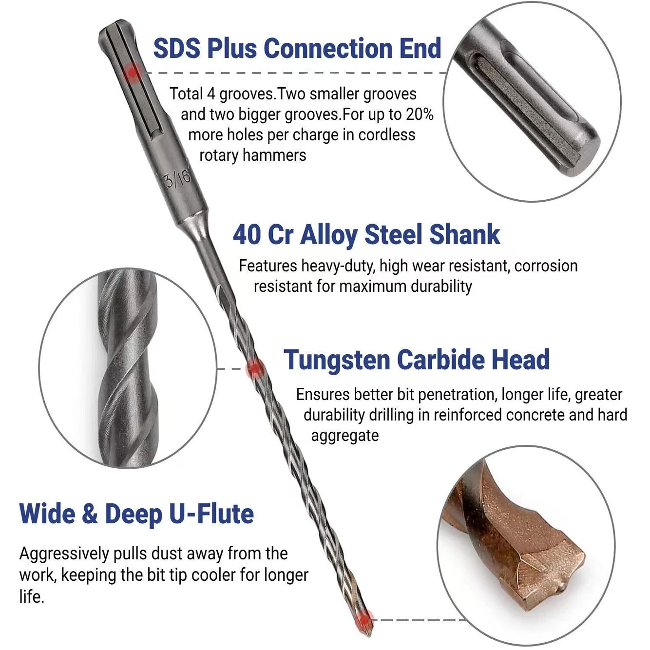Best Selling Hammer Drill Bit SDS Plus Concrete Drill Bit for Hammer Drill