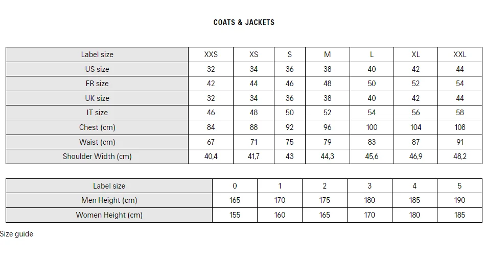 Custom Nylon Plain Windbreaker Jackets Mens Fall Clothing Branded Vintage Windproof Workout Clothing Tracksuit Jacket For Men