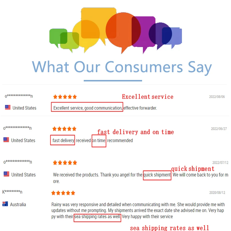 Transport Packaging Shenzhen Export Import China Suppliers Product Quality Third Party Inspection Quality