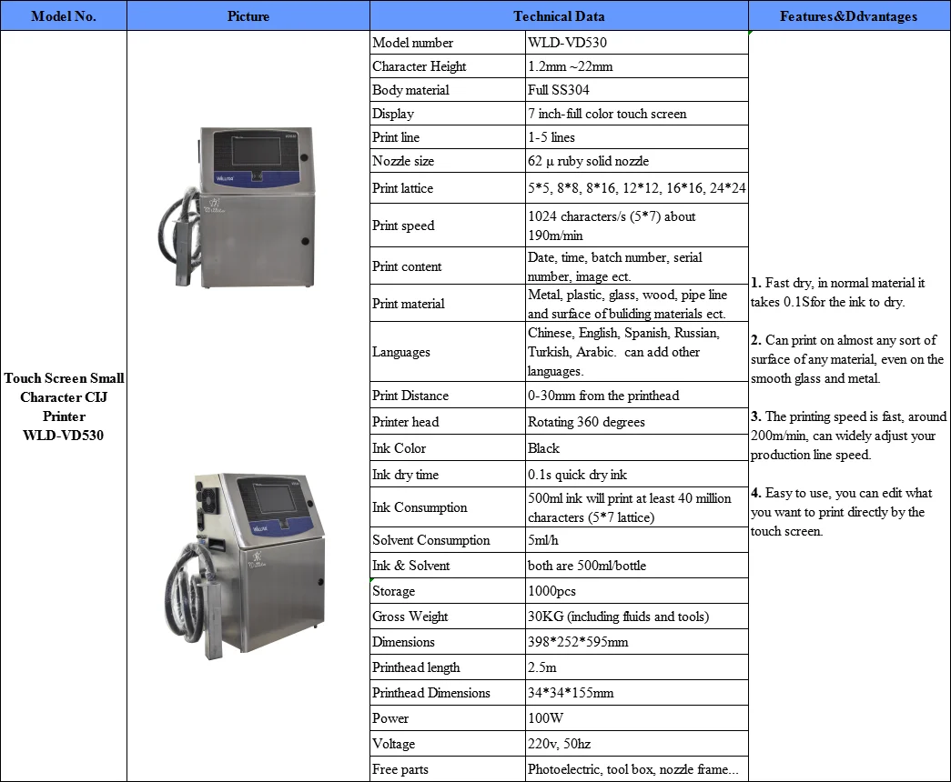 Factory Direct Sale Cij Industrial Continuous Small Character Inkjet Printer Automatic Cij Jet Printer