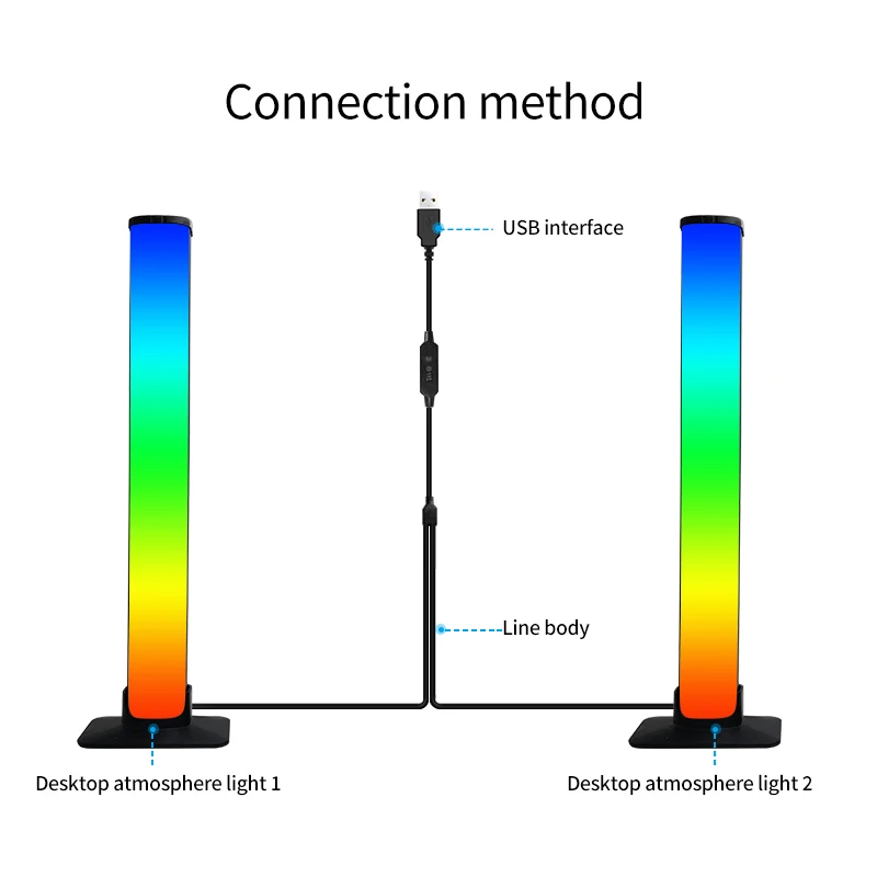 Voice Activated USB Rechargeable RGB Music Levels Lights  RGB Colorful Sound Control Music LED Pickup Rhythm Light Bar