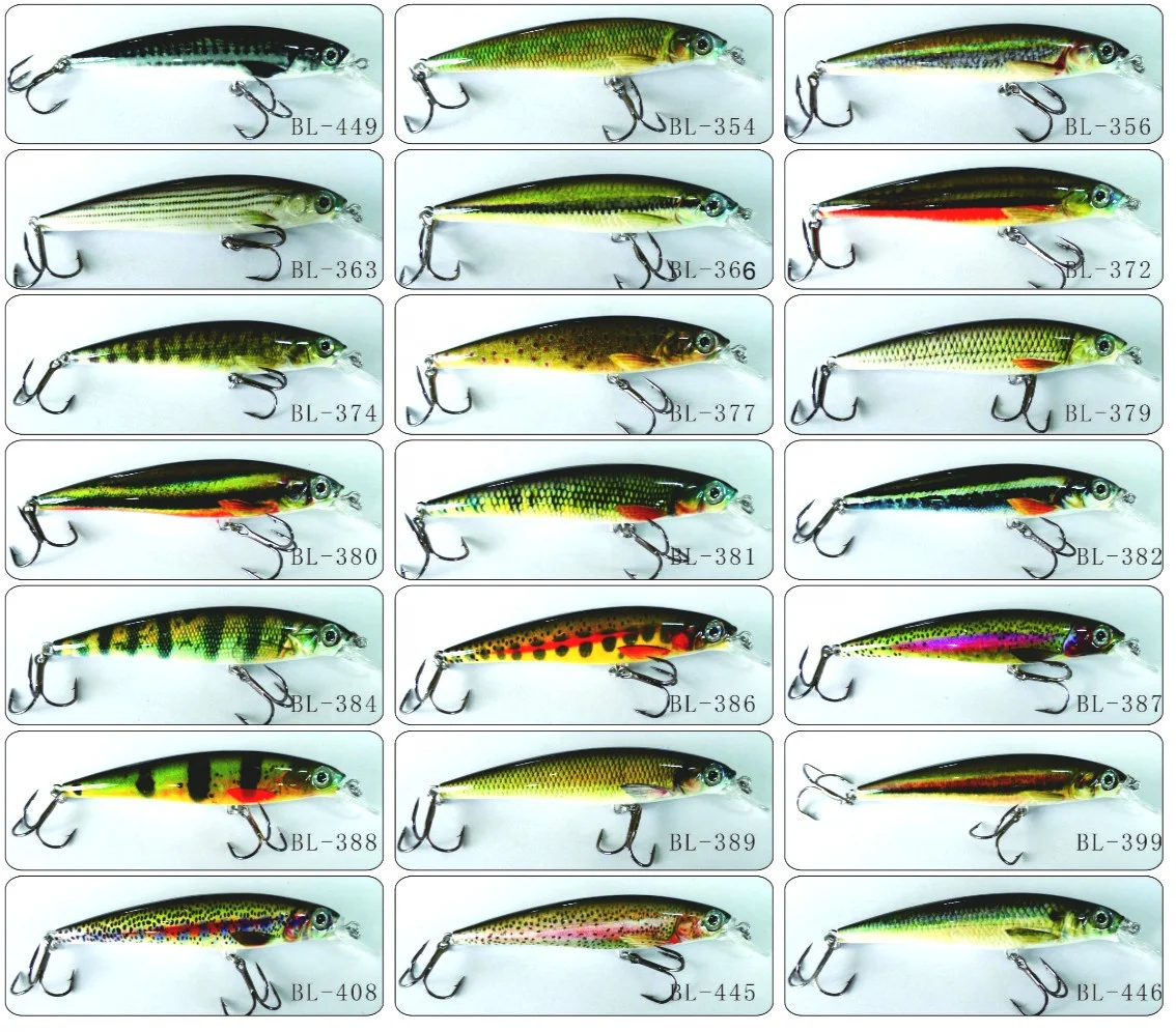 Outdoor fishing tackle abs hard plastic black minnow wholesale exquisite topwater fishing lures minnow
