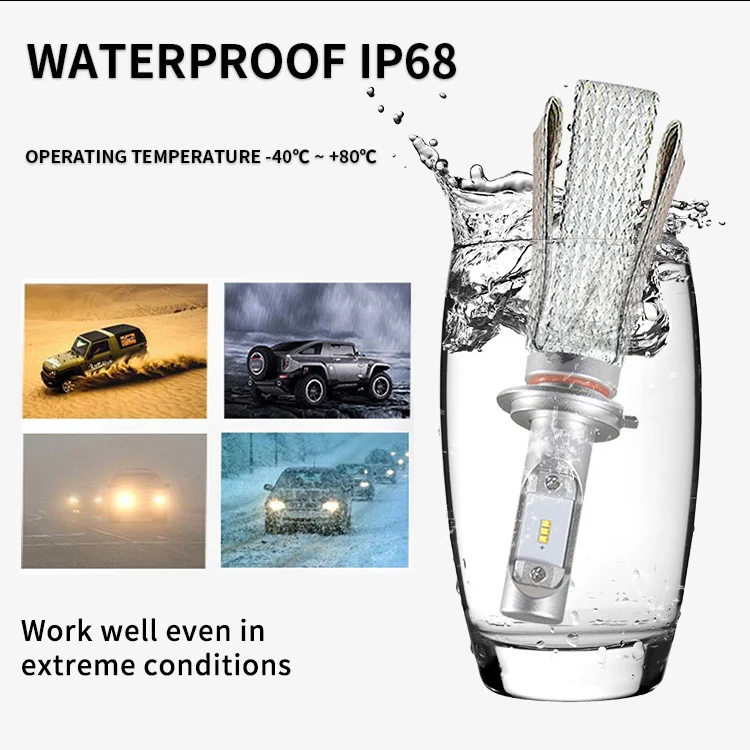 Innovation Auto Car Head Light bulb Global Patent 12V 24V LED Headlight 9005 6500K 12000LM Fanless Copper Braid Design