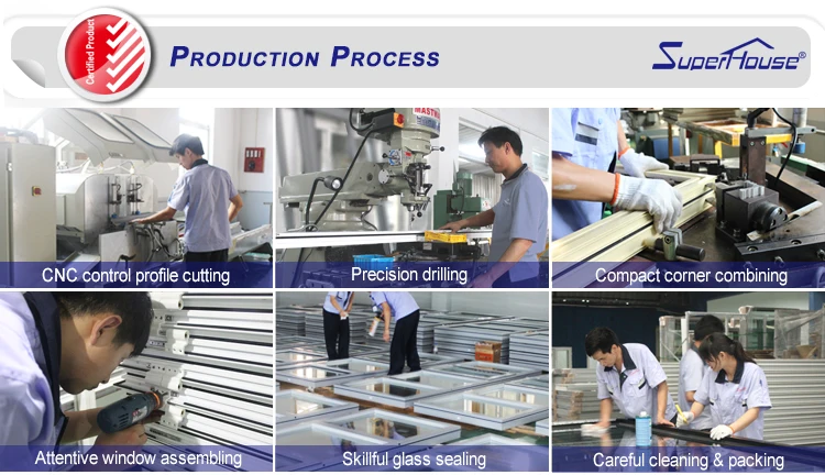 Product Process.jpg