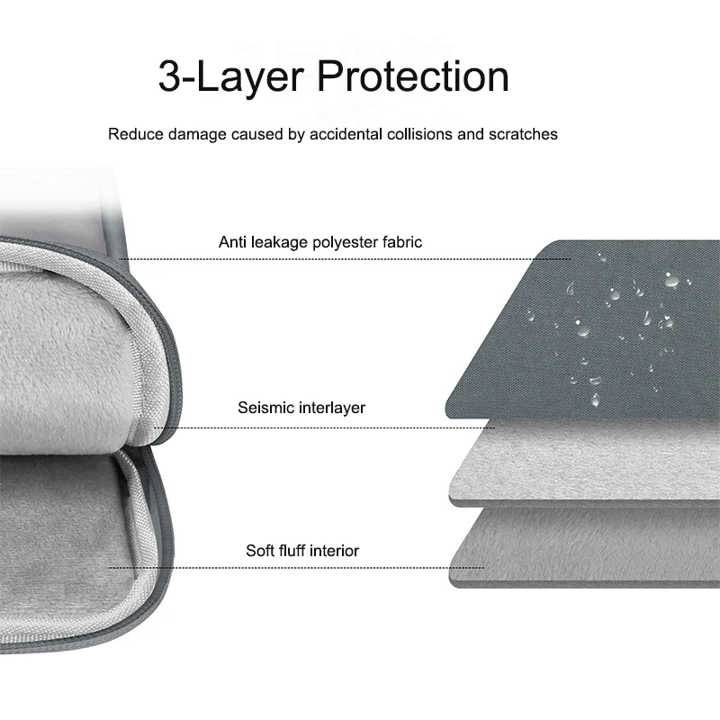New Season Tablet Sleeve Dustproof Anti-scratch Waterproof Pocket Portable Zipper Tablet Carrying Bag