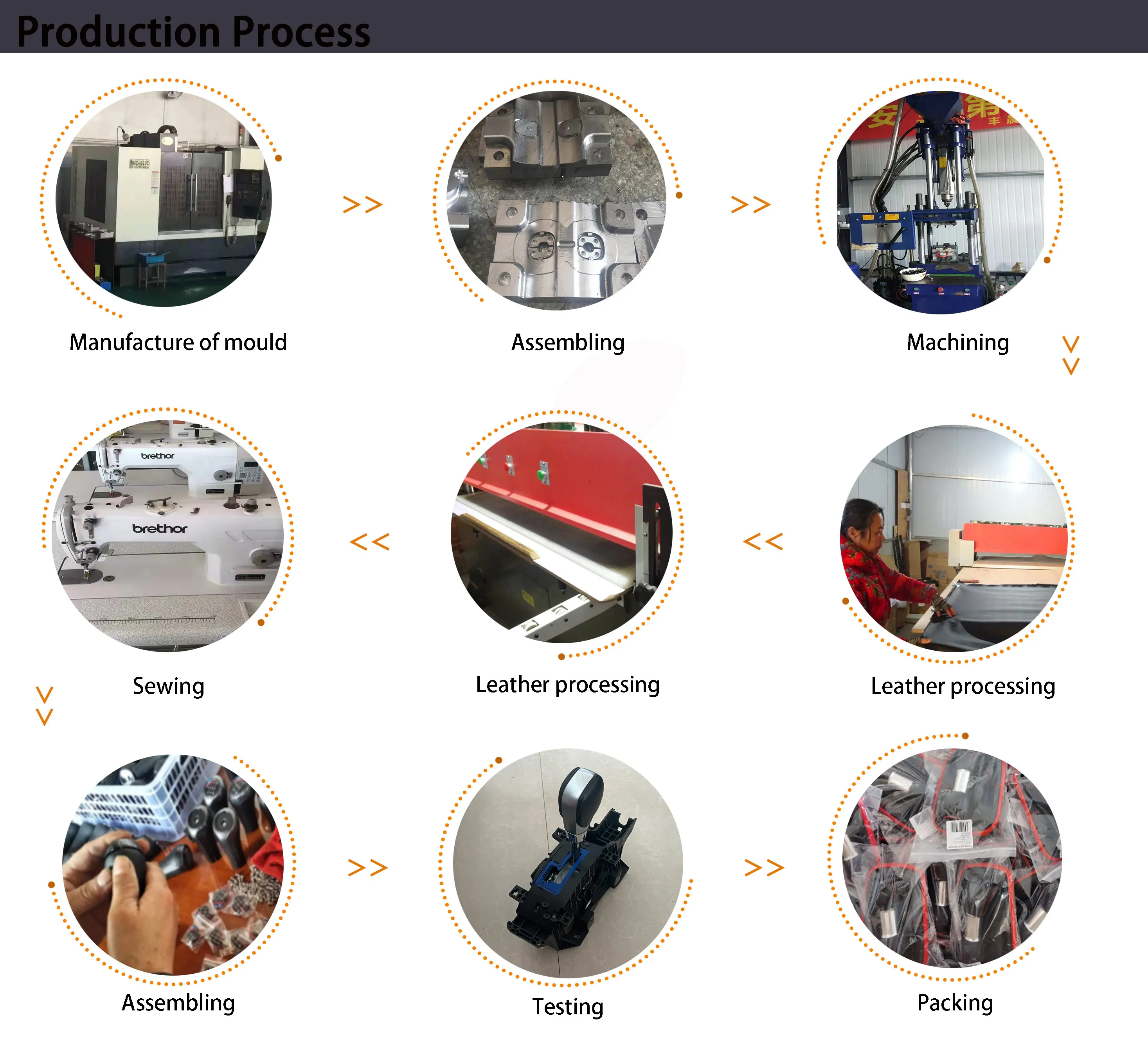 Wholesale gear shift knobs stick shift knob leather without holes for hilux revo fortuner 05-16 modelos de a/t prado 2018-2020