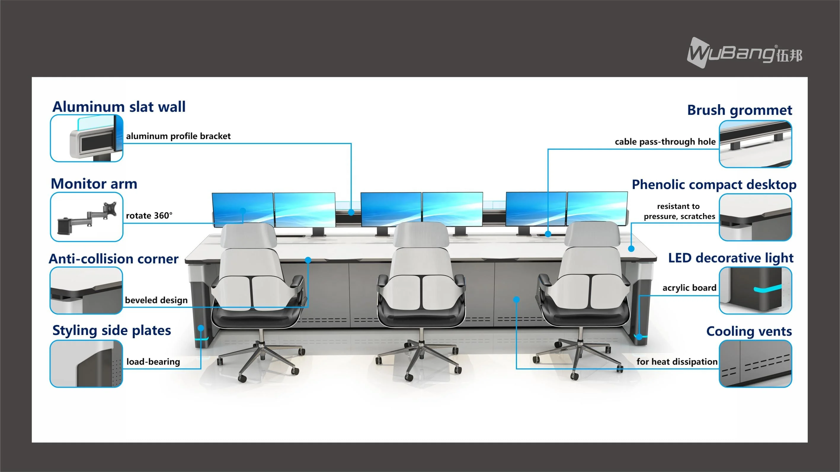 Best Quality Custom Security Control Room Console Durable Operator Workstations