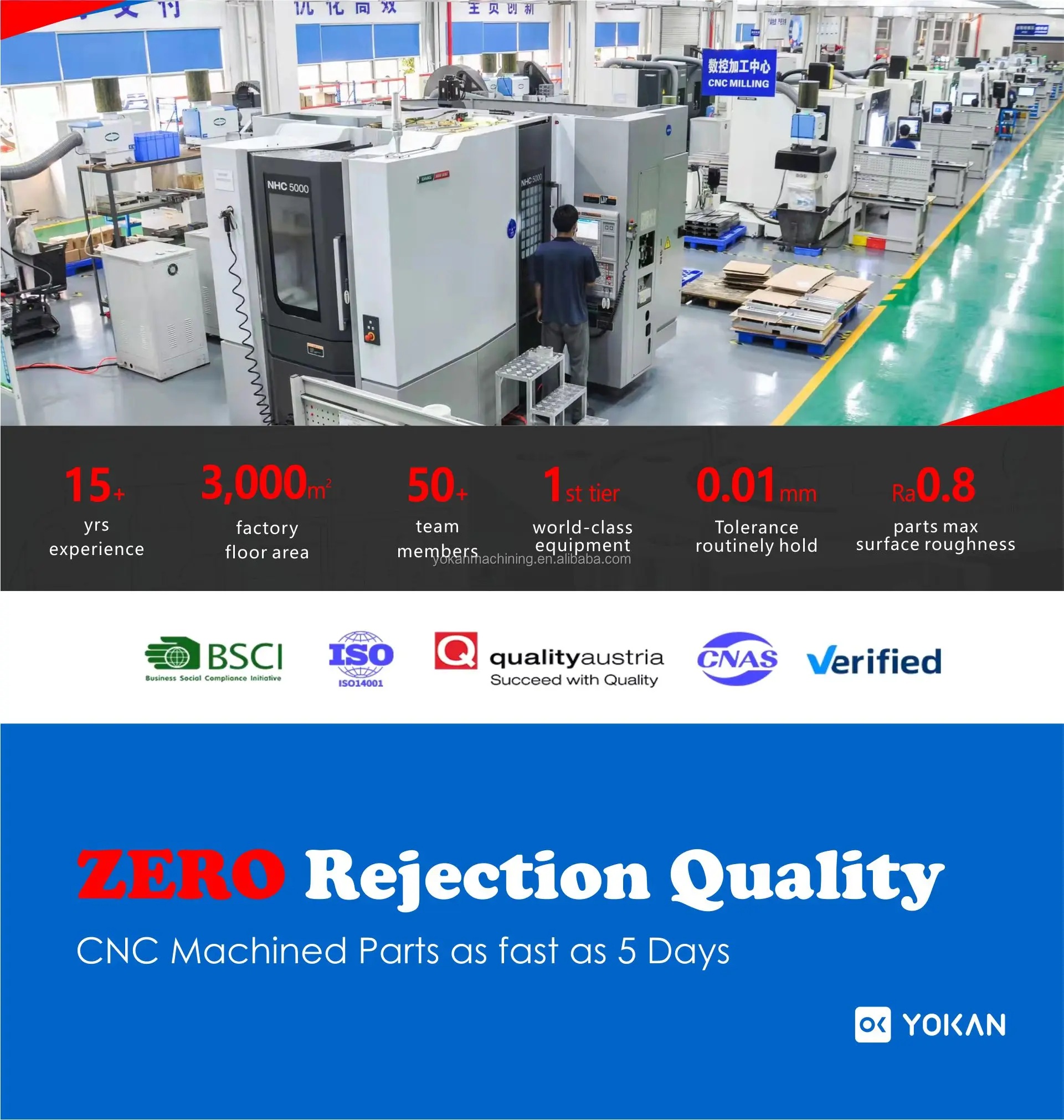 Safety Handle CNC Milling PEEK Delrin POM Polycarbonate Plastic 5 Axis Cnc Machining Aluminum Machining Aluminum Parts PPSU