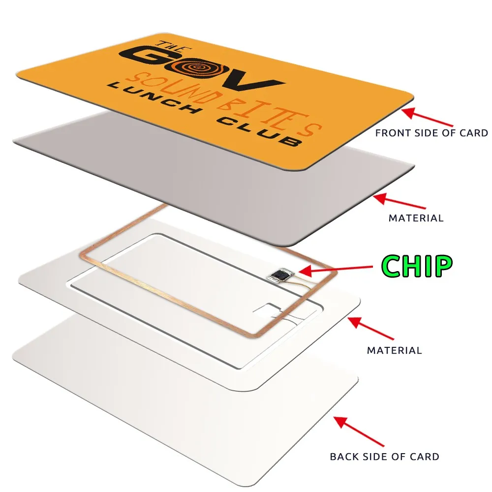 Card Manufacturer Customized Reprogramable Nfc215 Nfc Cards