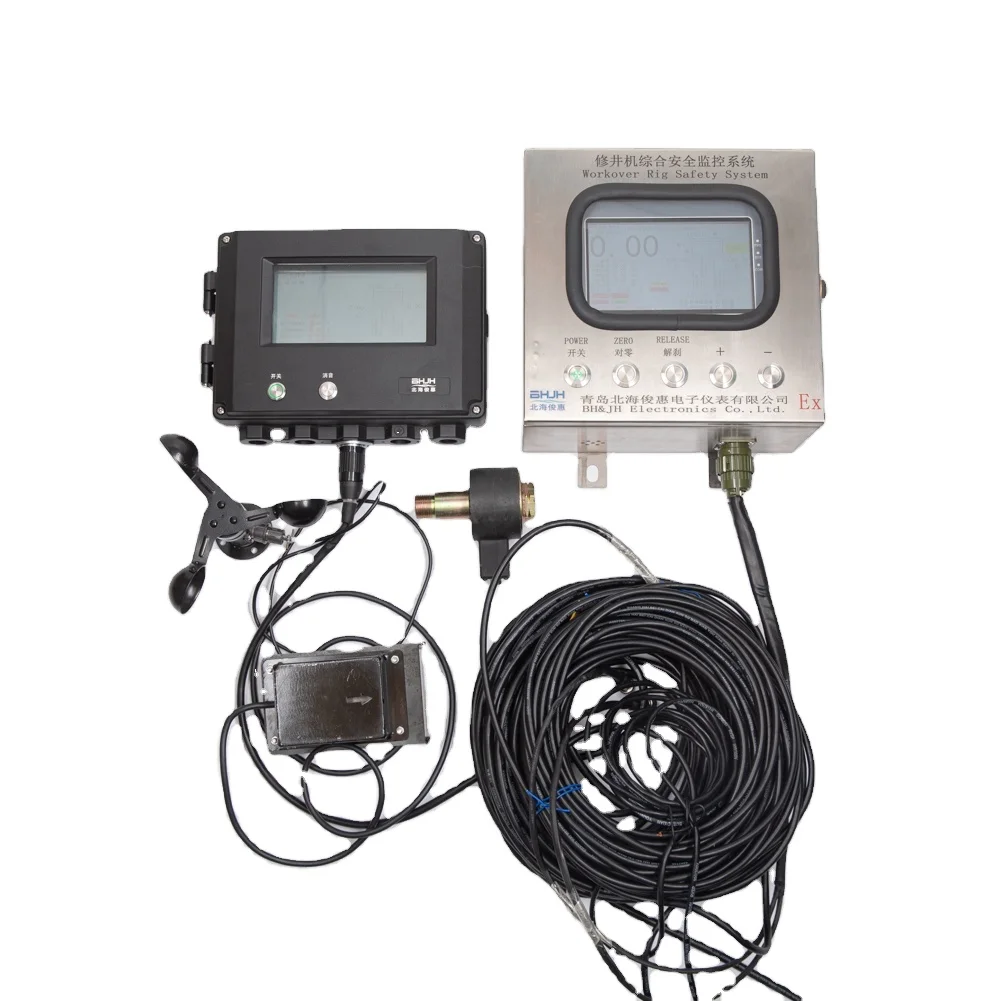 Высококачественный промышленный наружный Анемометр скорости ветра