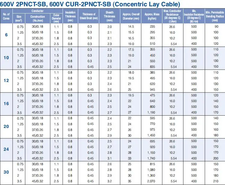 2PNCT-SB-2.jpg