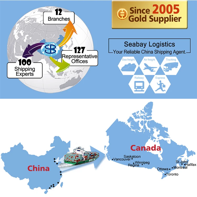 Amazon fba услуги по добавлению стоимости из Китая логистика стоимость доставки из Китая в США и мировое экспедиционное транспортное средство