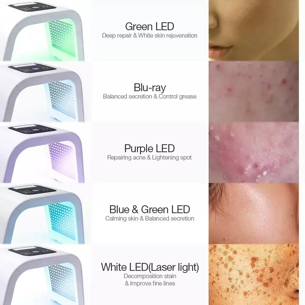Best 2024 Home Use Beauty Equipment Professional 7 Colors Photon Led Light Face Mask Treatment Therapy for body face