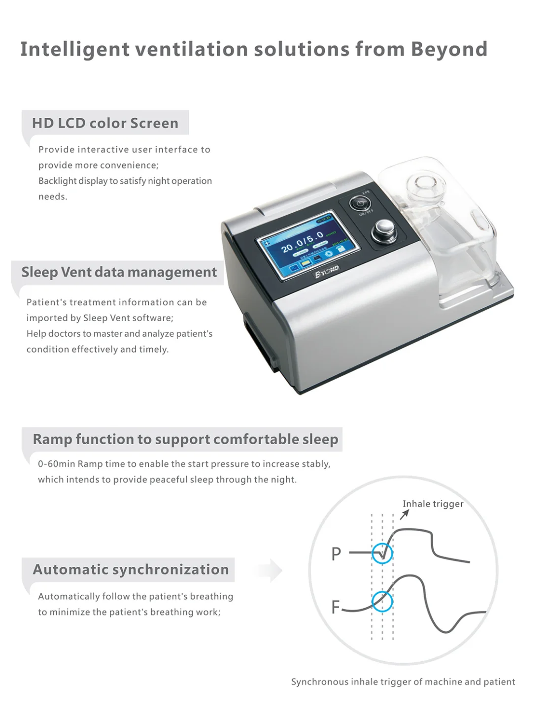 Byond Health Care Oxygen Making Machine,Portable Ventilator Respiratory Machine