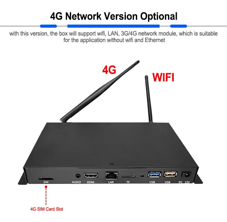 Фабрика OEM промышленного класса 4k Digital Signage реклама Android 11 Media Player Box CMS