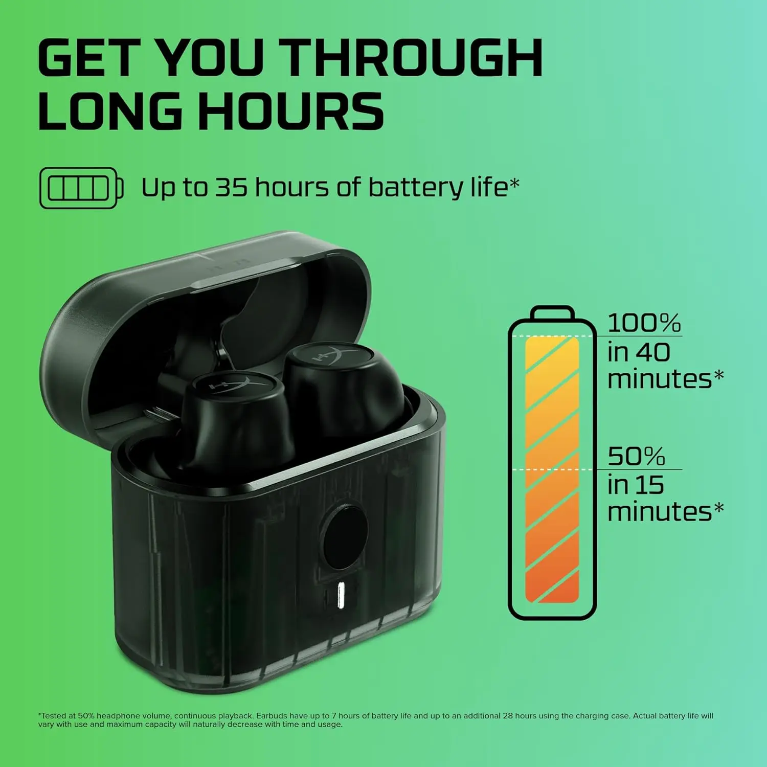 Cirro Buds Pro HyperX  True Wireless Earbuds Active Noise Cancellation ANC Ambient Sound Bluetooth 5.2 IPX4 PC Switch original 1